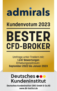 En İyi CFD Brokeri 2023