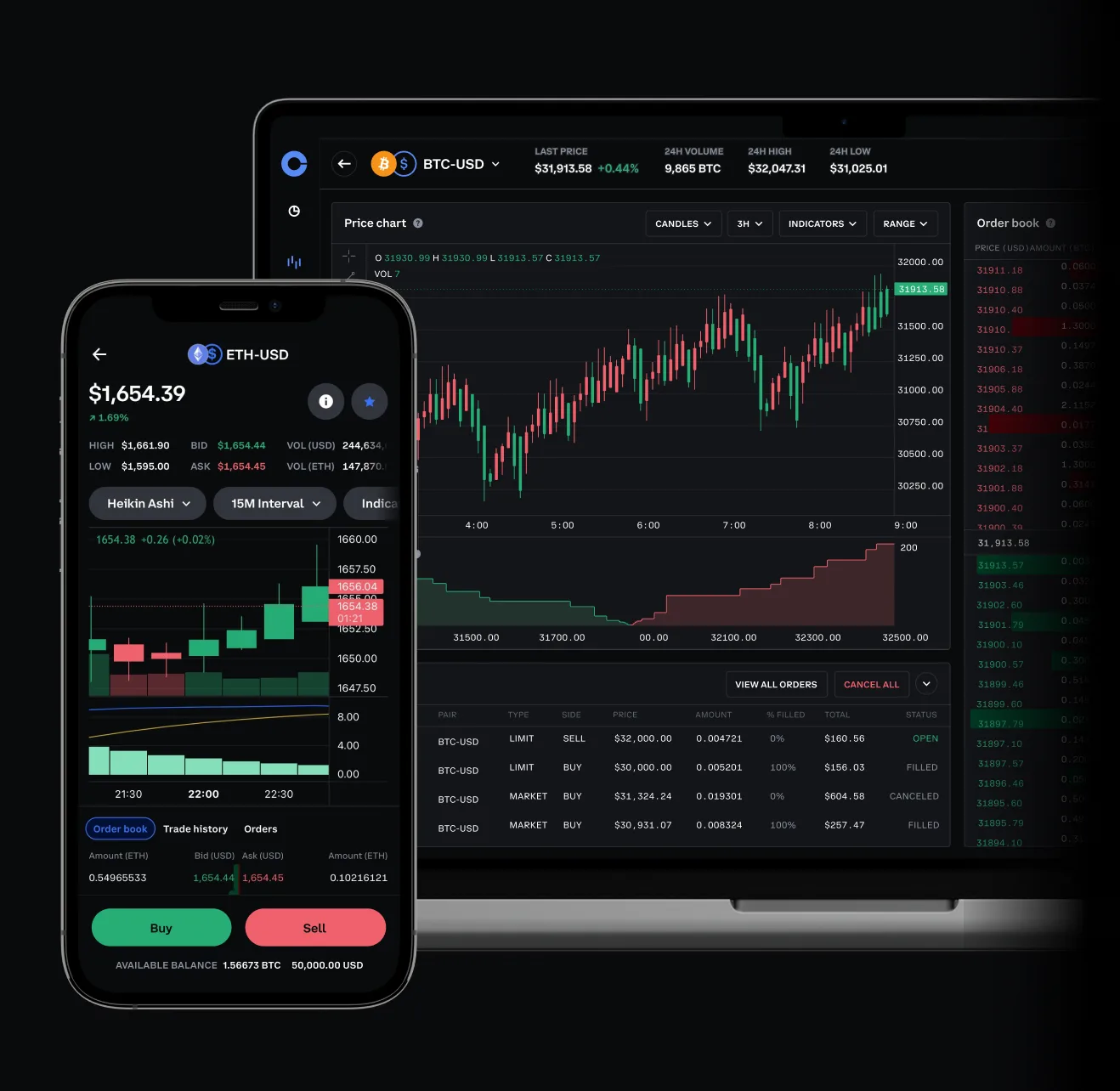 Coinbase Trading Platforms