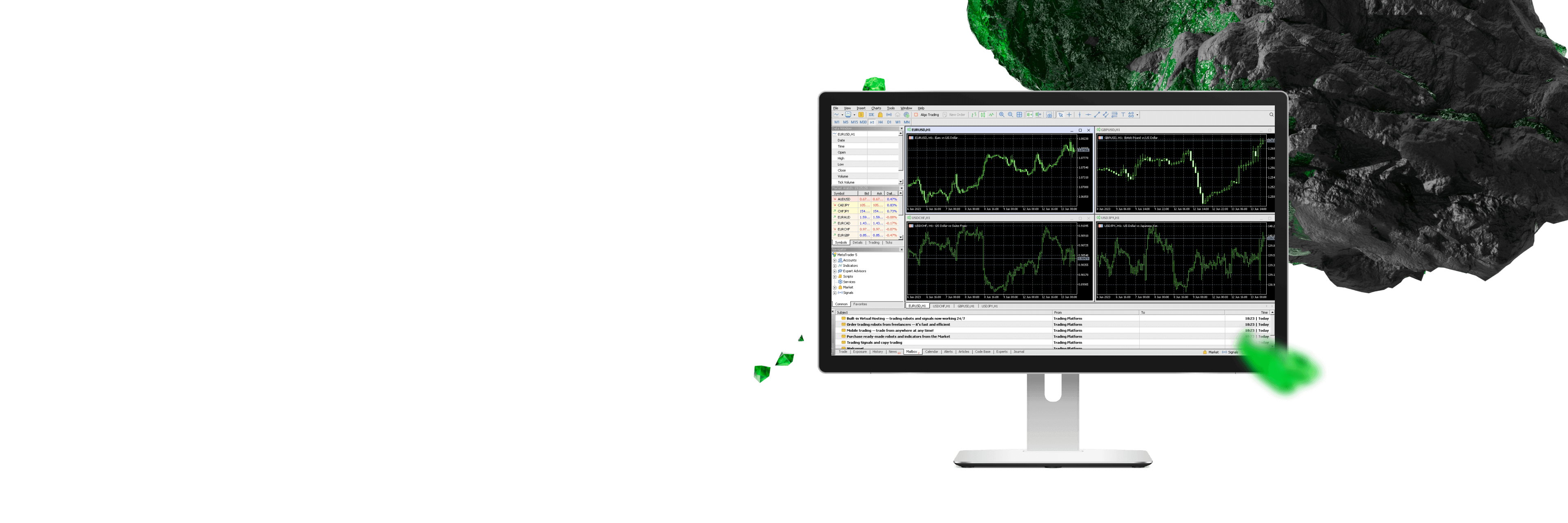 FBS Trading Platforms
