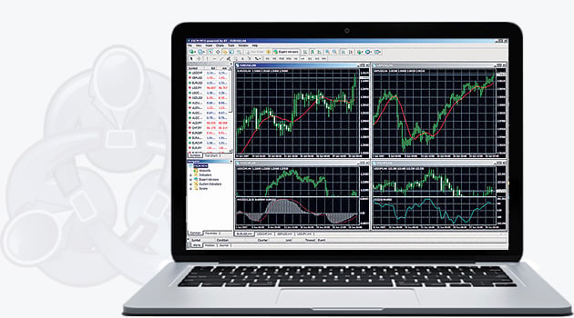 FXCM Trading Platforms