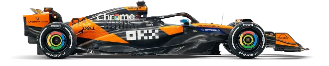 McLaren F1 Partner