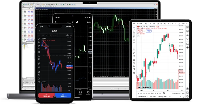 FxPro Trading Platforms